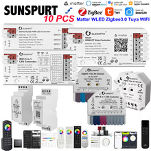 WLEDͿѻ Matter���������WiFi���һLED�ƴ�������DC12-24V 15A