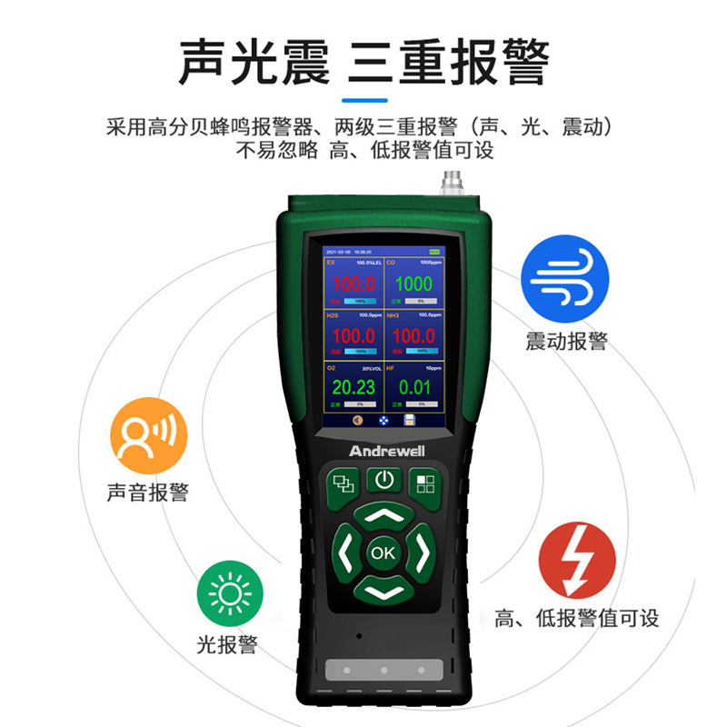 大量、価格、ポータブル一酸化炭素ガス検知器、有毒および有害ガスポンプ吸引式ガス検知器|undefined