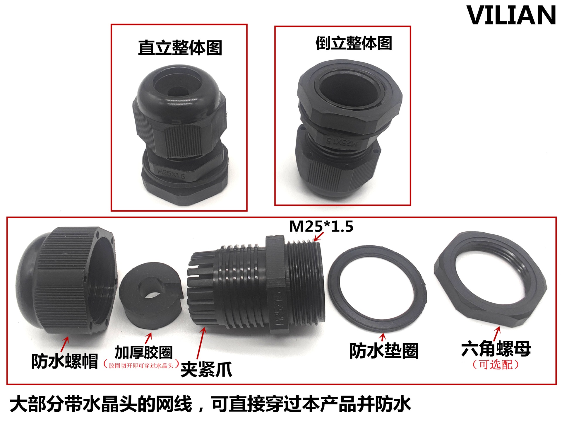 M16M20M22M25L8P8C̫ͨRJ45ˮ