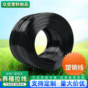 ��䓾������É�Ĥ���Bֳ�z������������Ѽ�֧�ξ���Ĥ��