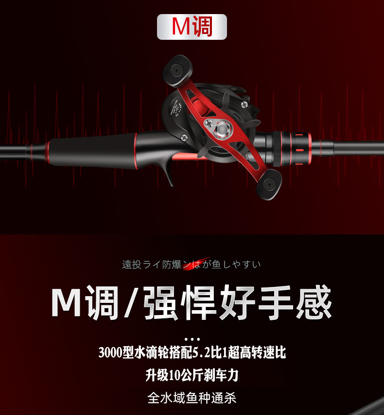 O1CN018QLzGc1et4UDjqzpo_!!2212