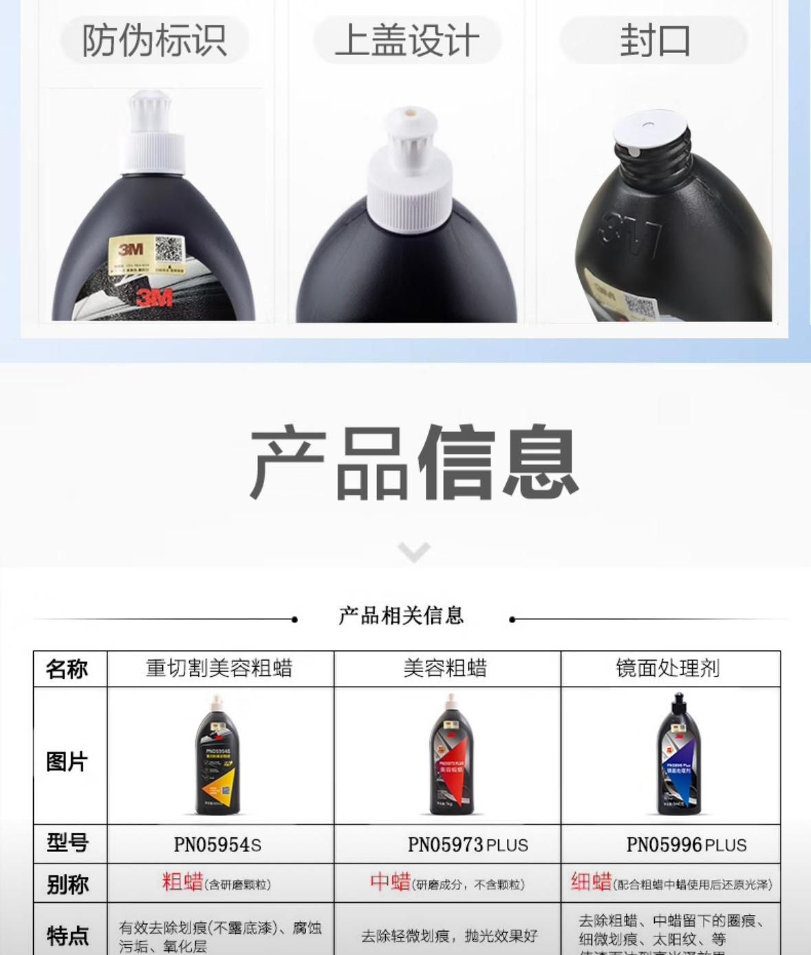 3m Heavy Cutting Beauty Coarse Wax Pn05954S Car Wax Sheet Spray Grinding Wax 1000g for Construction Shops