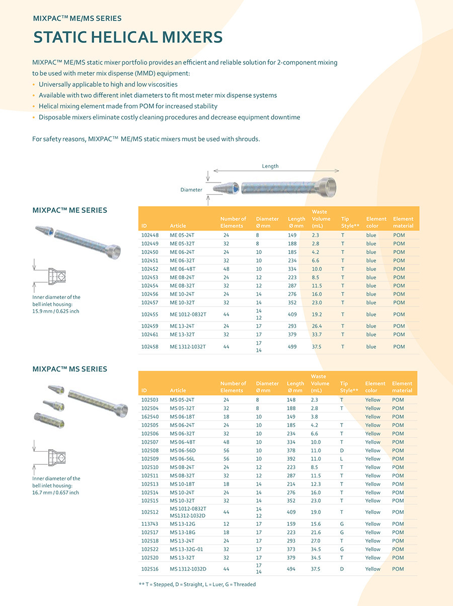 MIXPAC Machine Mixers-1.jpg