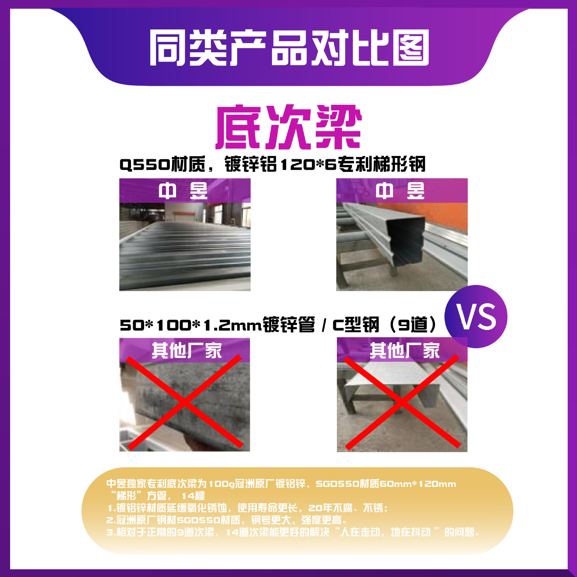 Fabricantes de exportación envían construcción de acero vivienda móvil casa plegable al aire libre fácil de construir casa de acero de color ensamblado