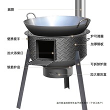 ������t��Ӻ񻨼y䓲�����¿��y�r���ľ����Ƅ��F���̨