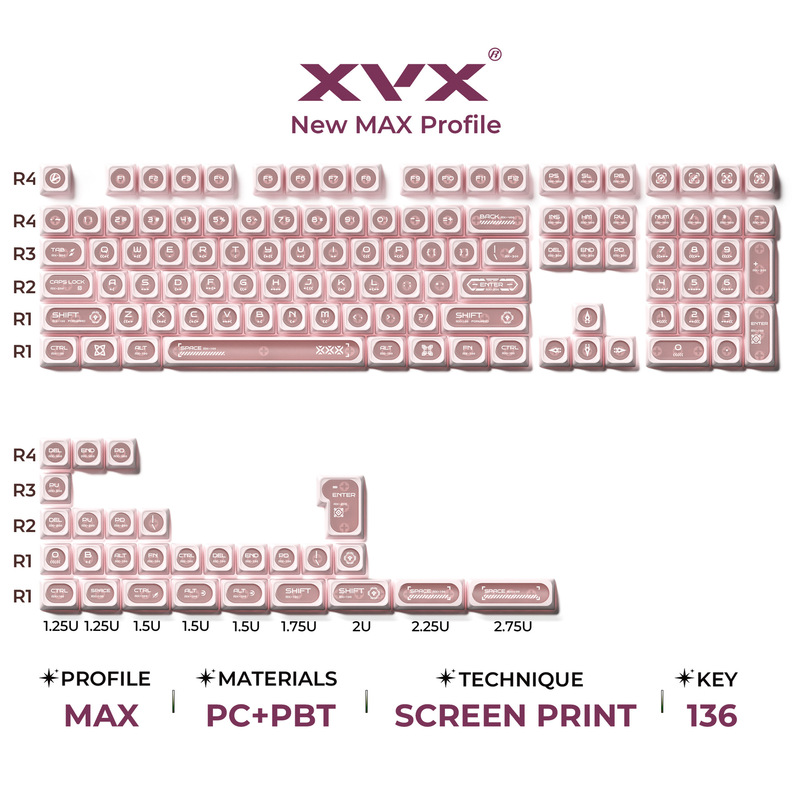 XVX ホワイトキャッツアイマックスキーキャップ磁気軸メカニカルキーボードカスタマイズされたカスタム diy トレンド周辺機器に適しています|undefined