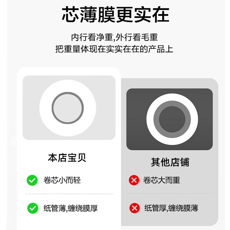 película de enrollamiento especial PE estirado película de enrollamiento película protectora de muebles 50cm película de enrollamiento fábrica directa