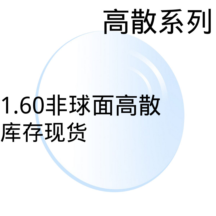 1.60 high dispersion aspheric lens spot anti-blue light Danyang manufacturers wholesale 1.60 high dispersion aspheric lens spot anti-blue light Danyang manufacturers wholesale