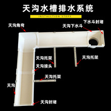 �Ӻ������ˮ�����܌�ˮ������ˮ�۷������ˮ���ν�ˮ��