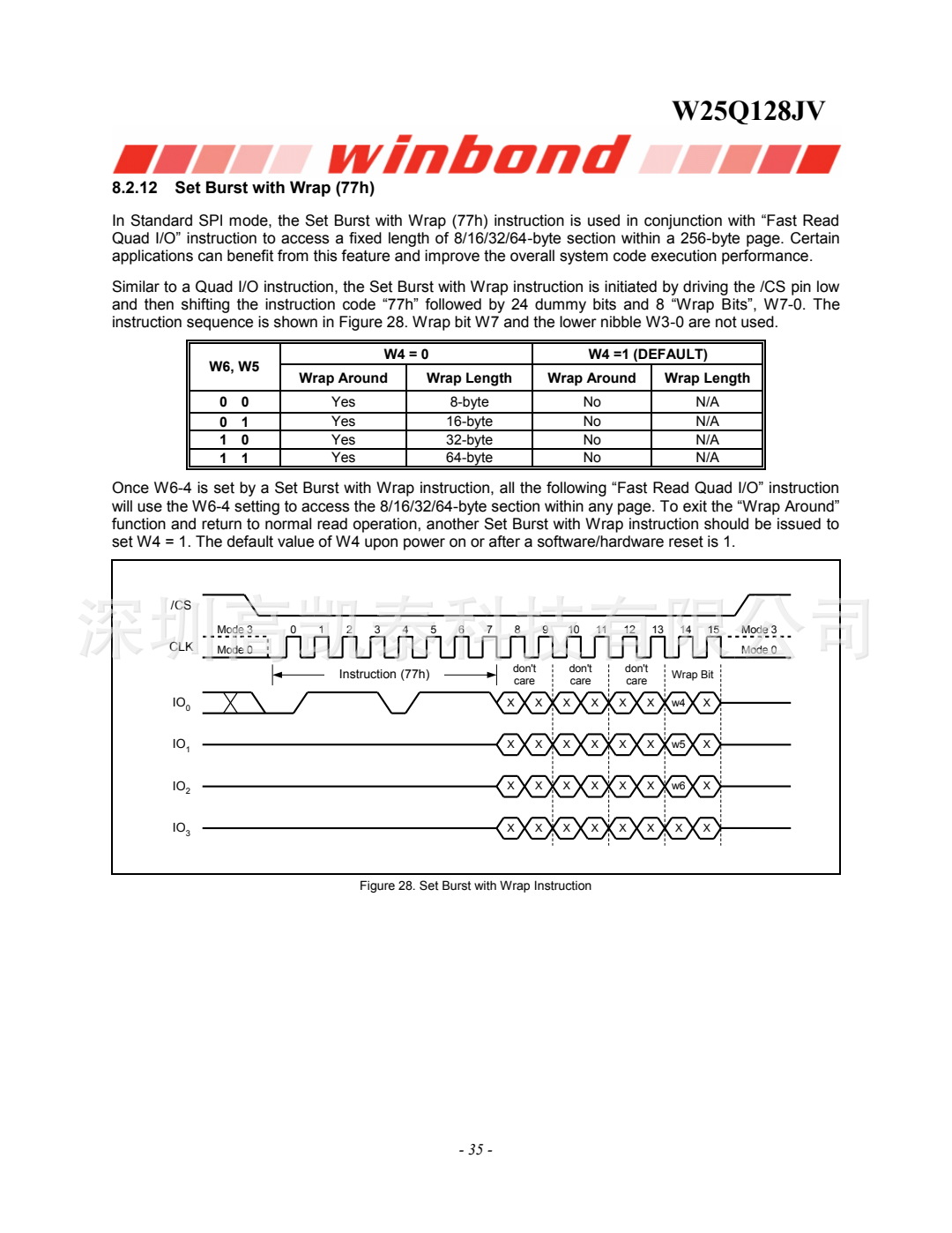 wKhk7WHBgoGAC7mSACWTt3zody8550