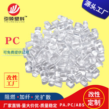 ����PCԭ����ȼ��ɫ���� �D��t�⾀��͸PC��Uɢ�w���ڹ���ɫ