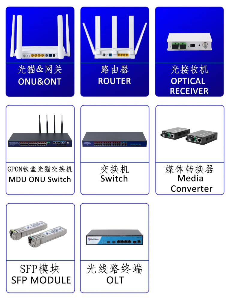 Cinda product categories diagram.jpg