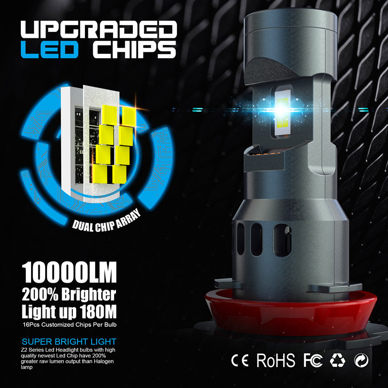 Nuevo S-Z2LED de alta potencia H4, H7, H11, 9005, cuentas de lámpara mejoradas
