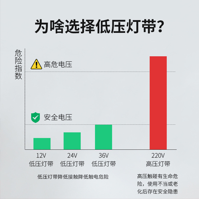 O1CN01aHWJ4d1lAN4vracTc_!!2927