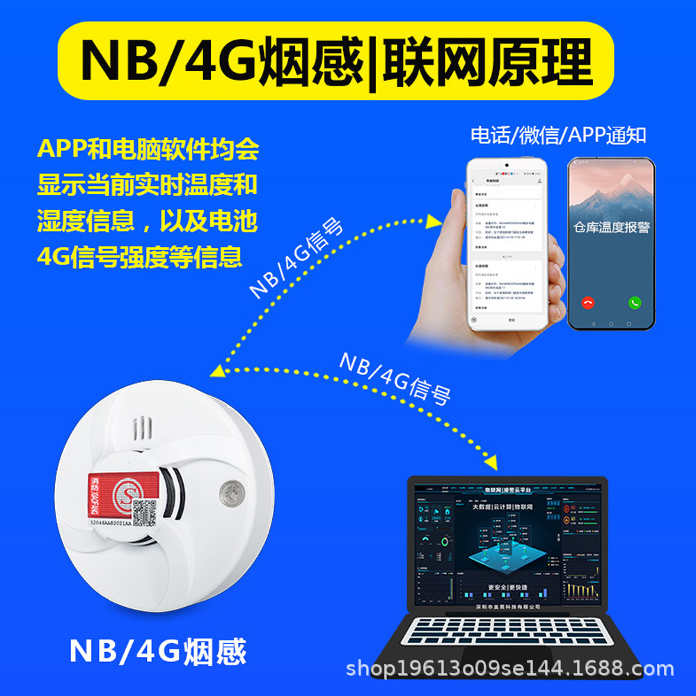 NB和4G烟感探测器