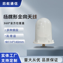 ������ȫ���쾀360&ordm;ȫ��λ���w���l�Οo�����v�C