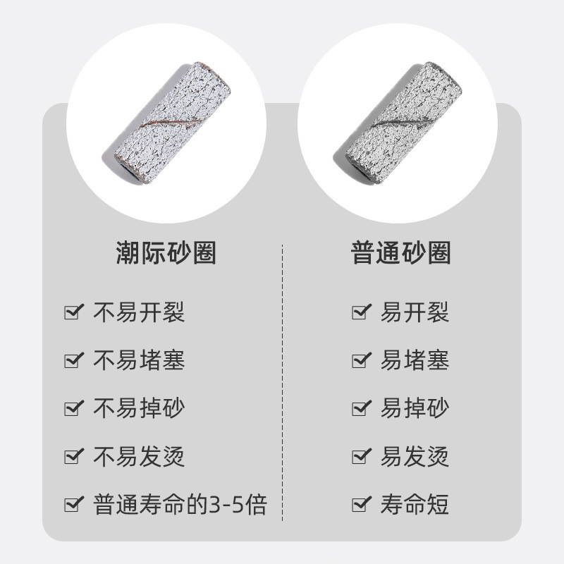 【業界で人気】ネイル研磨サンドリング ミニステンレス軸専用 ネイルリムーバー 自然爪研磨 高強度耐摩耗サンドリング|undefined