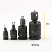 ��˹�L���f��늄Ӱ�����Ͳ���^1�� 1/2�� 3/4�� ����f����^