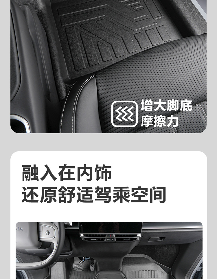 TPE Floor Mats for Dongfeng Venucia VX6 2023-2026
