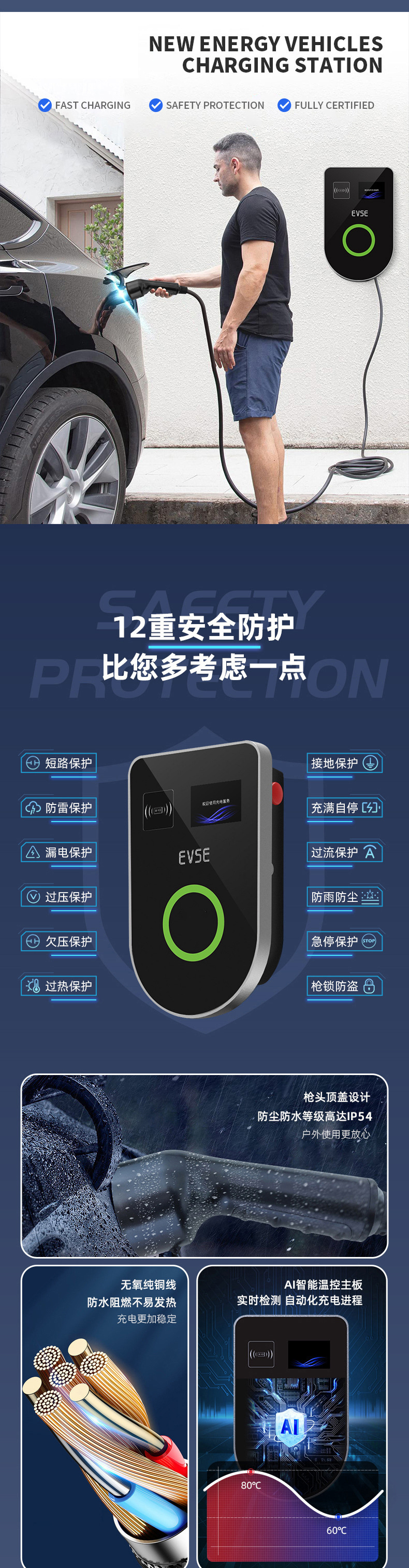 Cross-Border Export of New Energy Charging Stations 7Kw Household Ac Charging Stations Car Chargers Type1 On-Board Charging Stations