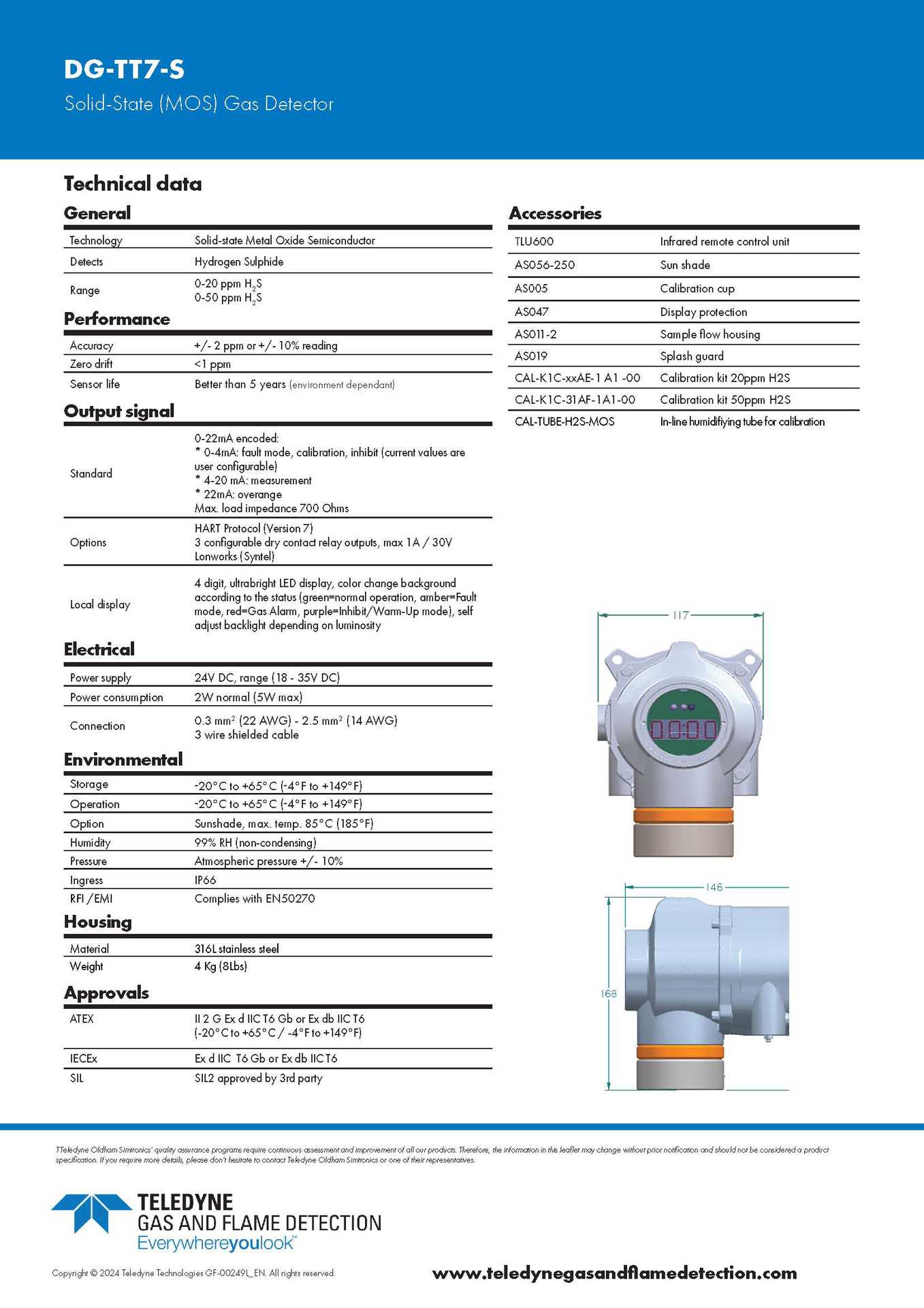 Teledyne Simtronics DG-TT7-S固态MOS气体探测器 MOS Gas Detect