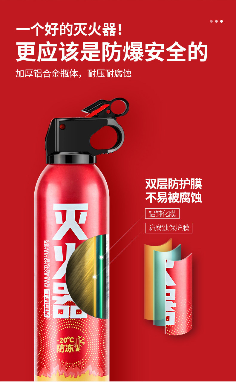 Fire Warrior Car Fire Extinguisher Car Fire Annual Inspection Vehicle 21B Mini Portable Dry Powder Fire Extinguisher