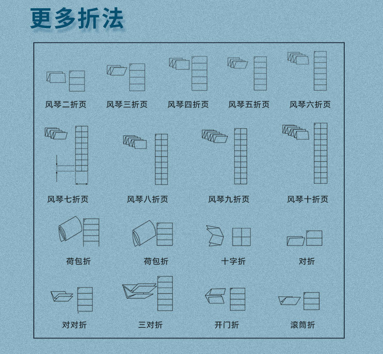 说明书印刷-折页印刷-产品手册印刷