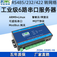 智嵌6串口服务器/RS232/RS485/RS422转网络转串口/Modbus TCP/RTU