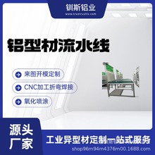 ���֙Cе�X�Ͻ��Ͳ������ �X�ͲČ���ҾC�ϵ��� ݔ�;��ͲĶ���