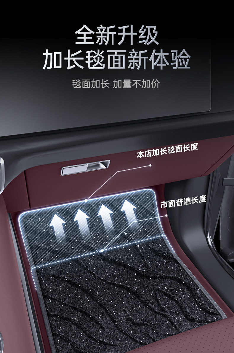 Suitable for Zhijie V9 Floor Mats, Tpe26 Model Car Interior Floor Mats, Modification Accessories, Trunk Mat Supplies Collection