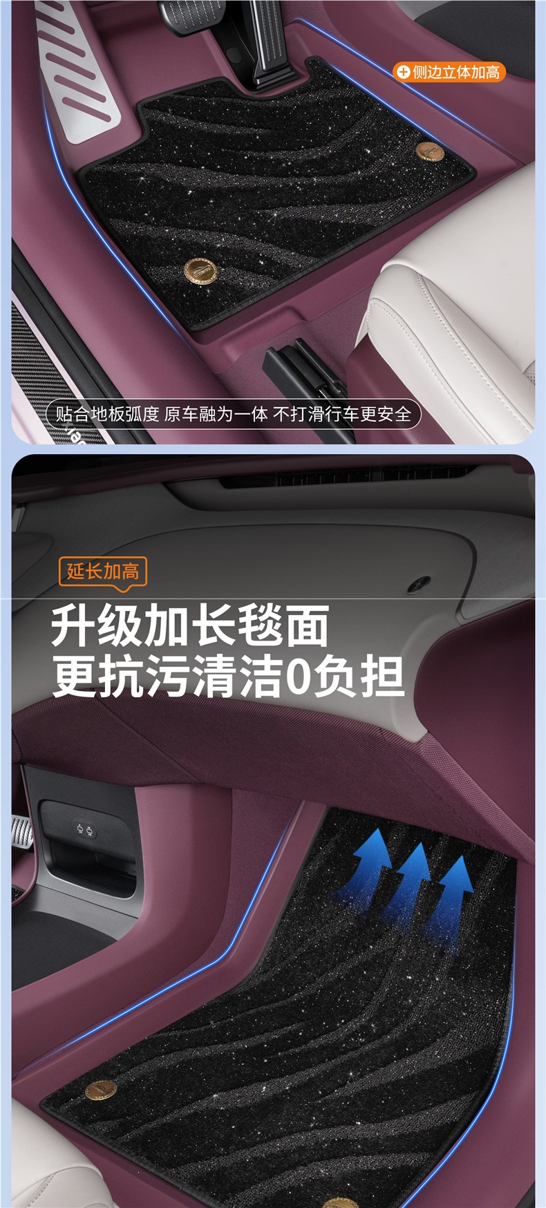 Suitable for Xiaomi YU7 car floor mats, TPE full-coverage starry sky carpet, special floor mats, trunk mat, interior accessories