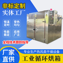 ���Iѭ�h���� ���ϏS��ֱ�����Iѭ�h���� ��춹����r�aƷ��ĩ���