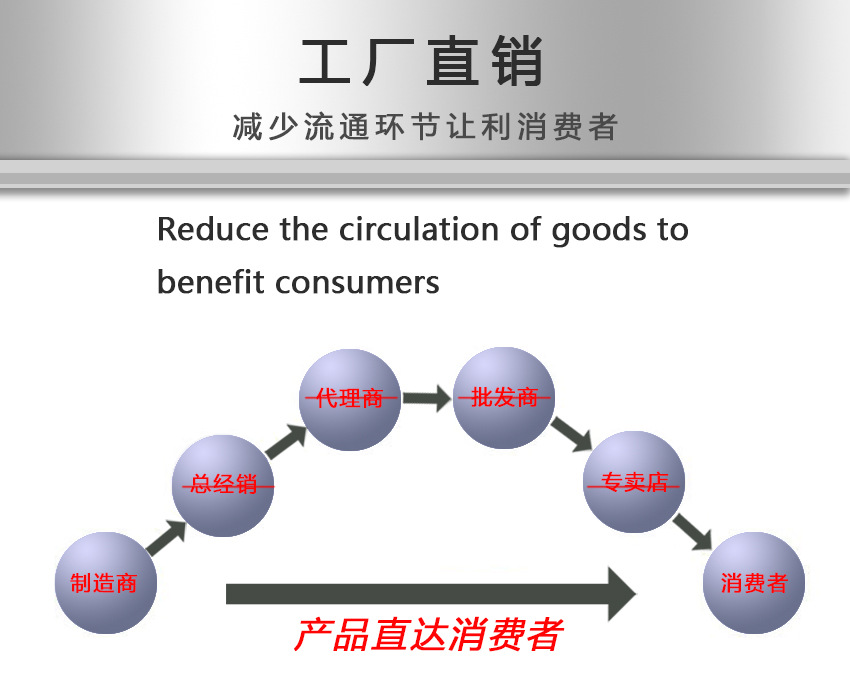 商业模式.jpg