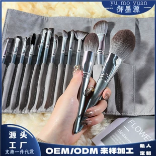 Product Media