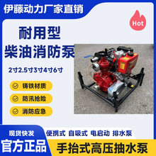 ���ل���2��߉���������̧�C��������145�׸ߌӜ�𑪼����U����
