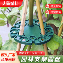 �@�־Gɫ�A��P��֧���@ˇ���ټ� ����䓹���͹̶���ֲ��̶���