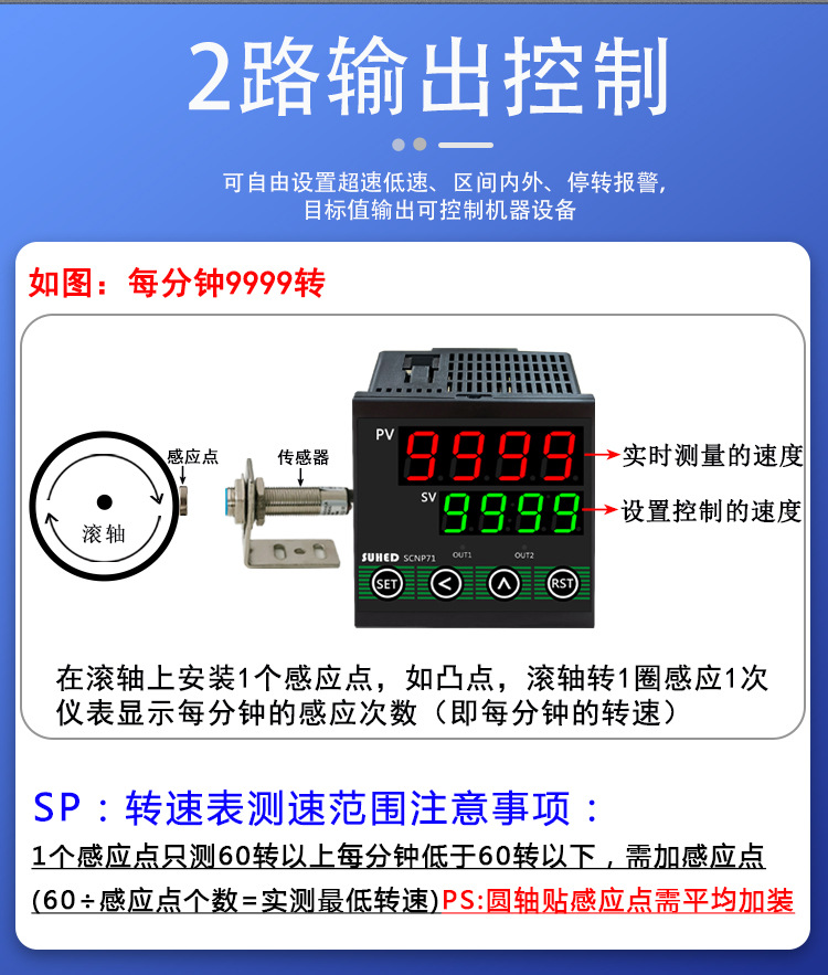 Measuring motor tachometer, speed sensor, display meter, speed controller, alarm, photoelectric sensor, gear motor