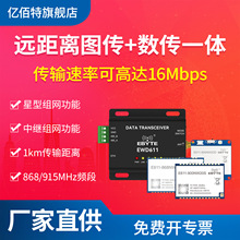 868/915MHz�o���D������ģ�Kȫ�p���h���xͨӍ��lһ�����ͽM�W