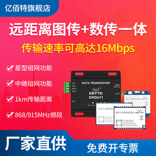 868/915MHz�o���D������ģ�Kȫ�p���h���xͨӍ��lһ�����ͽM�W