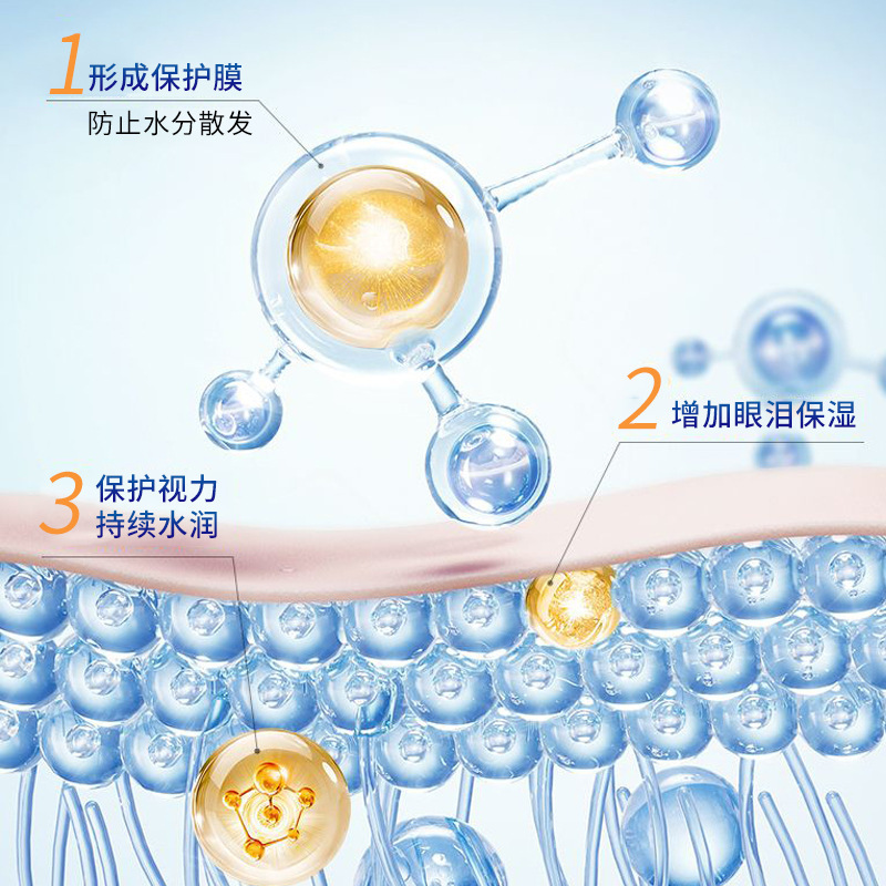 鱼腥草眼保健液近视视力下降眼疲劳干涩眼部不适护眼保健滴眼液|undefined
