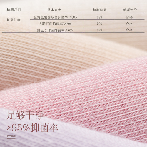 95% cotton summer solid color thin socks combed cotton mesh shallow mouth invisible socks non-slip anti-odor women's socks pure cotton boat socks