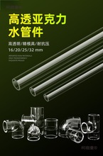 ������^���^�~�׼���̫����͸��ˮ�ܳ�ˮ�ځ�����������ˮ����ͨ