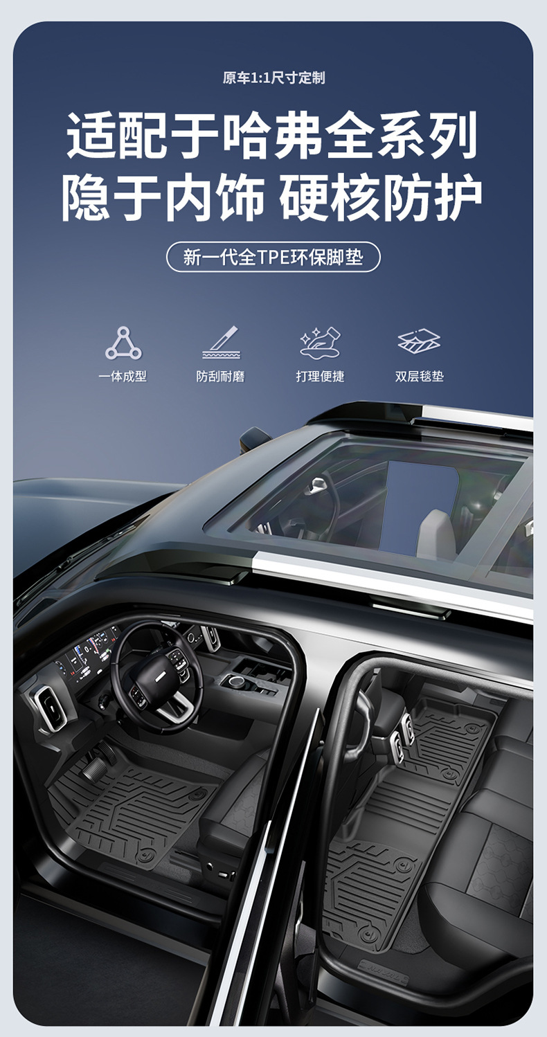 Suitable for Haval H6, Big Dog, Menglong, Xiaolong Max, H6L, All-Weather Tpe Car Floor Mats