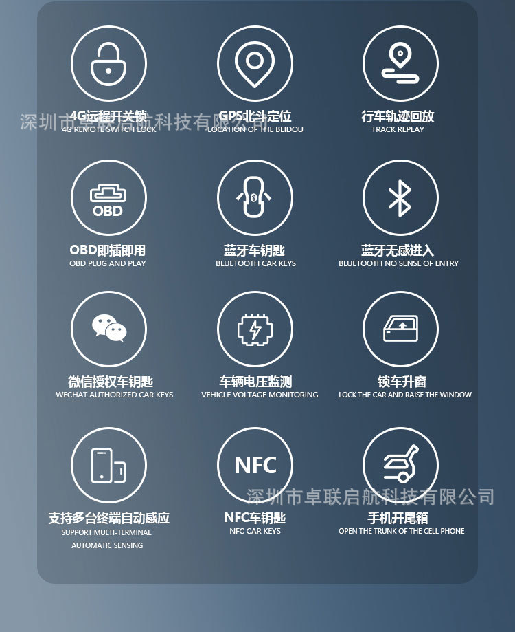 Cross-Border Car Key Modification, Mobile Phone Remote Control of the Car, Bluetooth Digital Car Key, Automatic Sensor Switch, Gps
