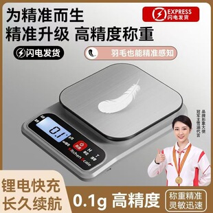 �決��ӳӾ�׼�N������С�Ϳ˔��Q�ؿ˷Qʳ��߾���0.1�˳�С��