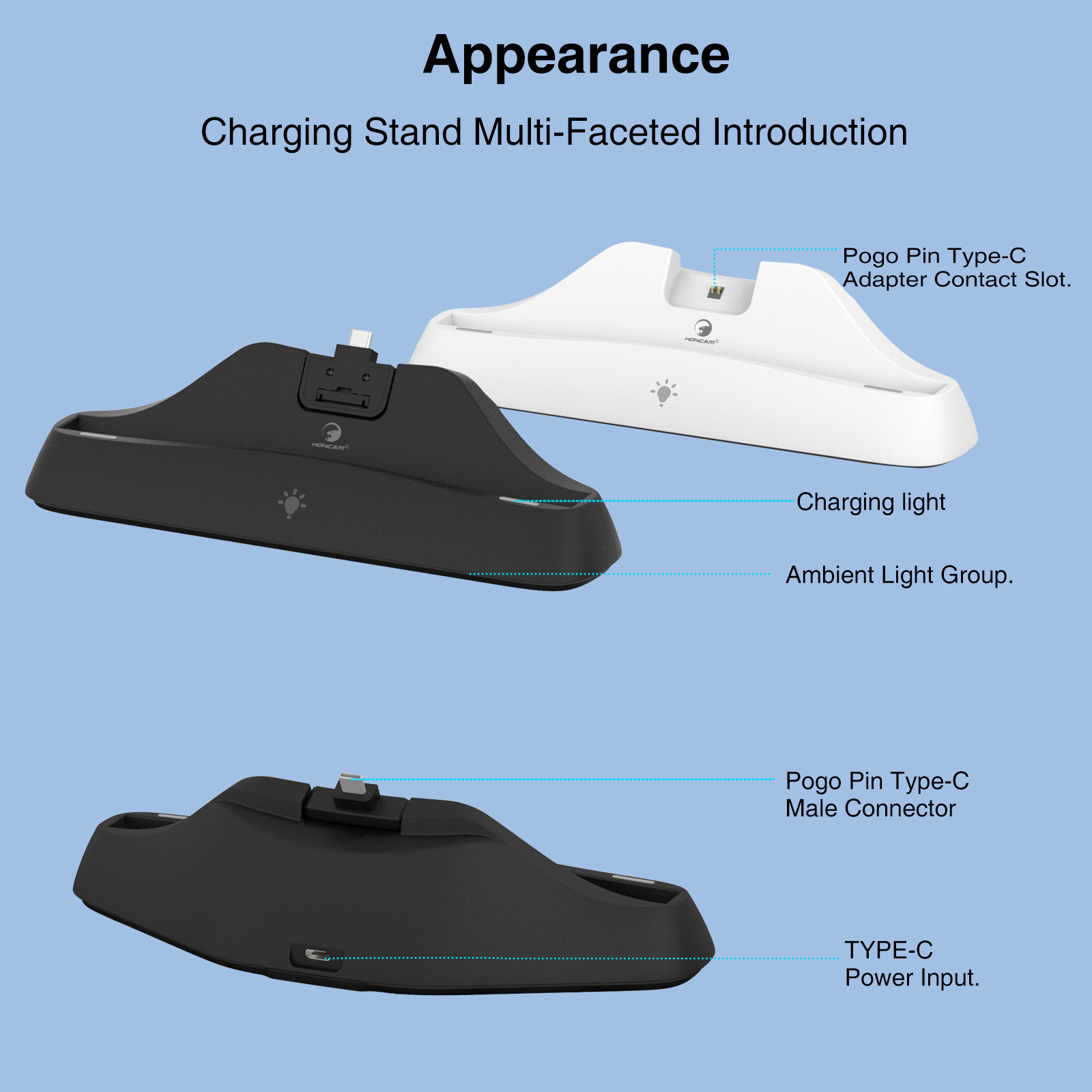 PS5Portalƻݱǹ轺׳