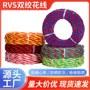 RVS�����p�g����2о�~���X�O���Դ�����b������̖���^ܛ�����l