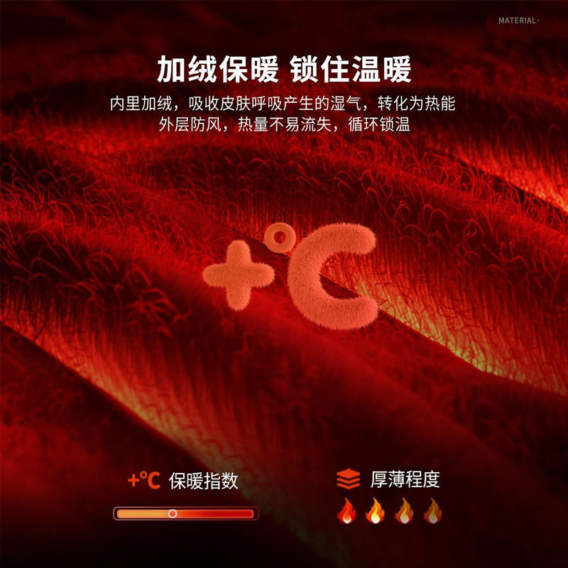 2025新款加绒卫裤男冬季运动宽松男士保暖裤含羊毛保暖裤男款加绒|undefined