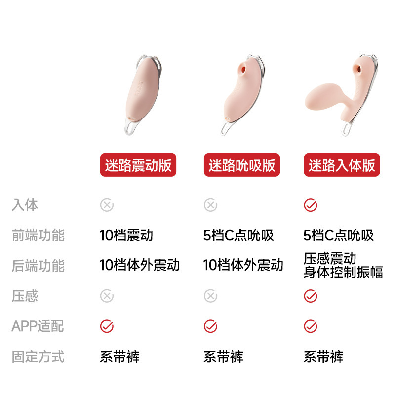 Huevo vibrador con control remoto Kisstoy, dispositivo de placer portátil, discreto para uso exterior