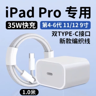 Product Media
